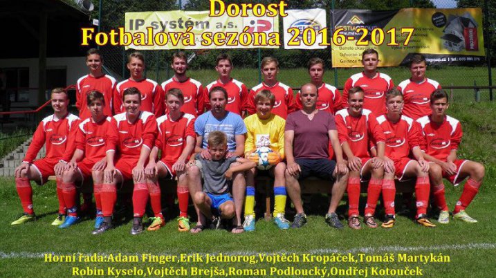 Fotbalisti TJ Sokol Tatenice - Dorost 2016/2017